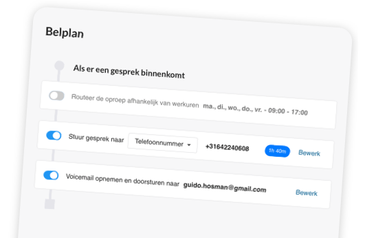 Flexibel bereikbaar virtueel telefoonnummer